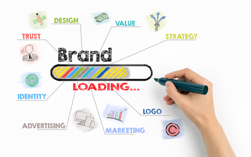 Ecommerce Branding Why Your Logo Matters